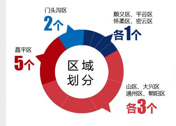 音讯资讯_房产频道_新华网